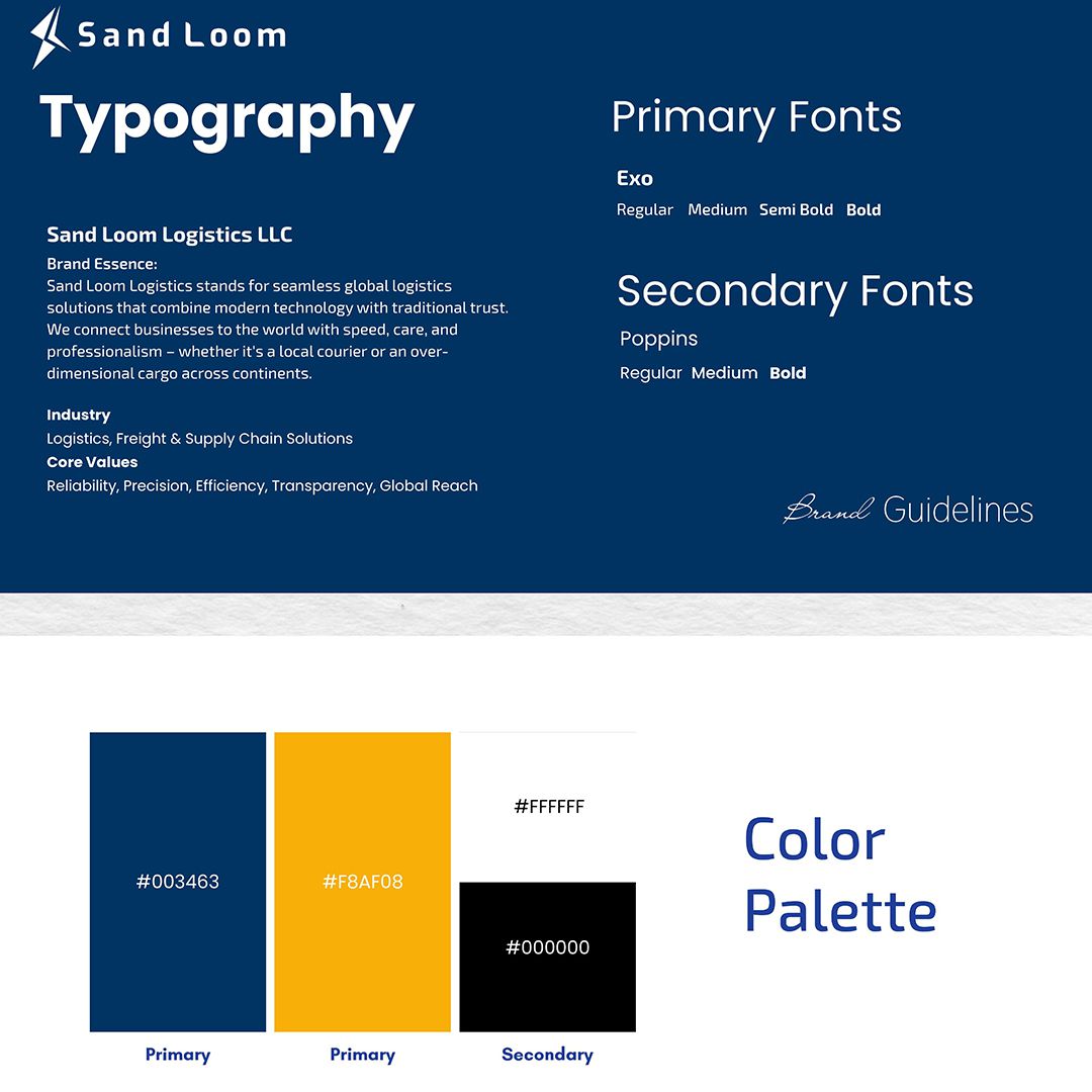 Branding agency in kochi